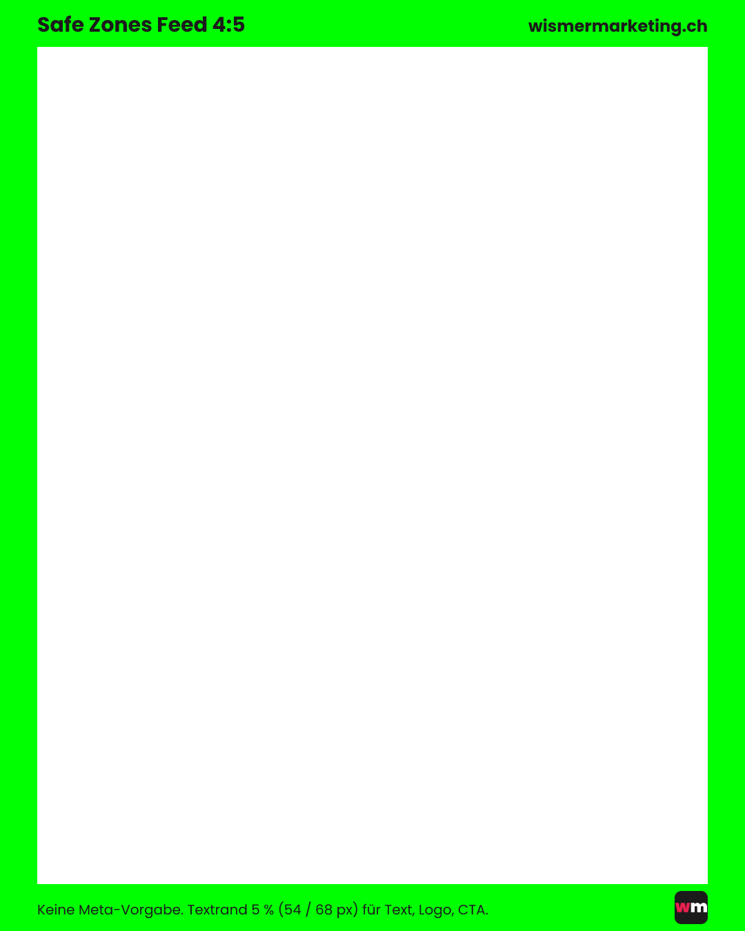 Safe-Zone-Overlay 4:5 für den Feed mit 5 % Textrand.